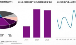 2020国产成人精品影视,光影交织，情感共鸣